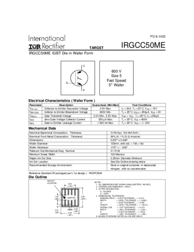 irgcc50me
