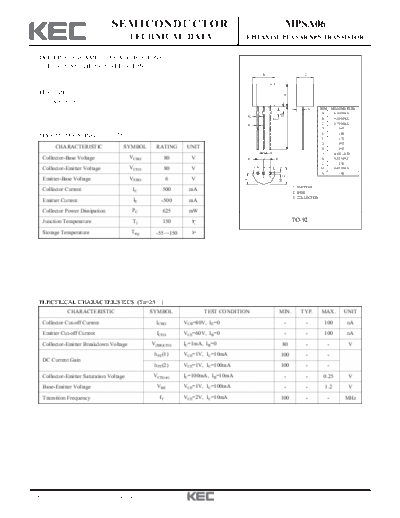mpsa06