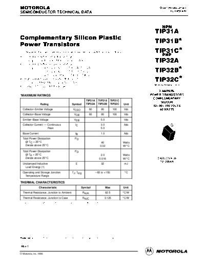 tip31are