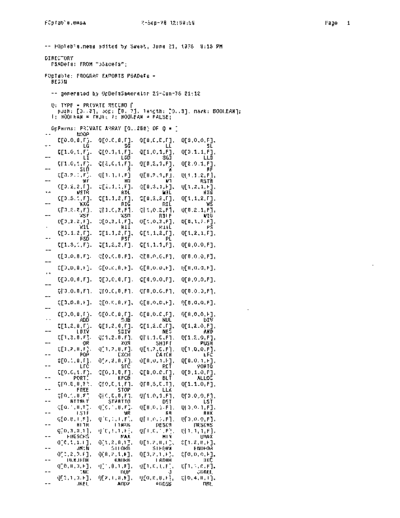 FOpTable.mesa_Sep78