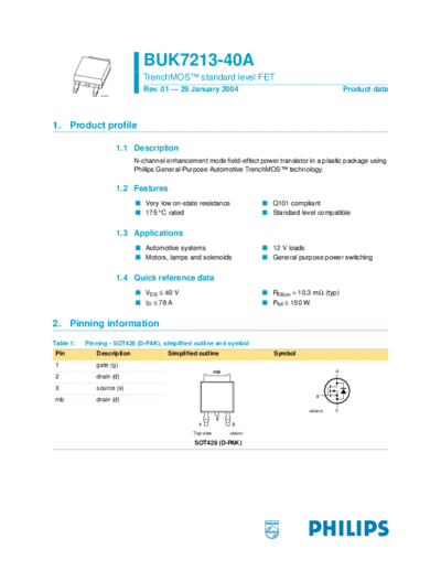 buk7213_5F40a