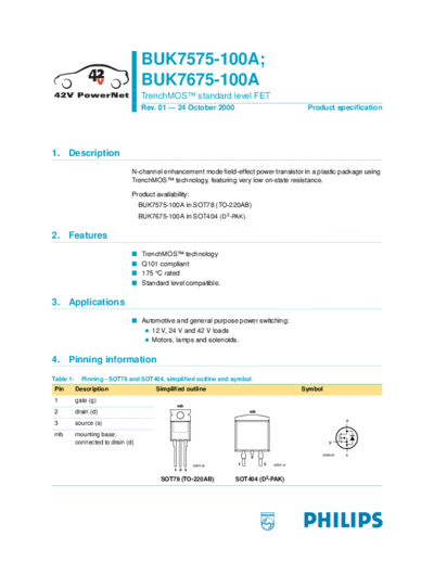 buk7575-100a_buk7675-100a