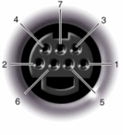 pinouts3