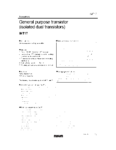 imt17