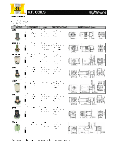 143