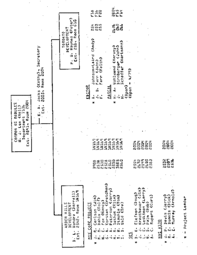 Common_OS_Apr79