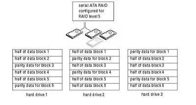 advfea20