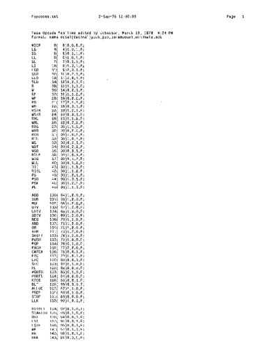 fopcodes.txt_Sep78
