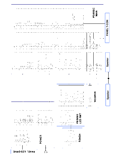 interconnect