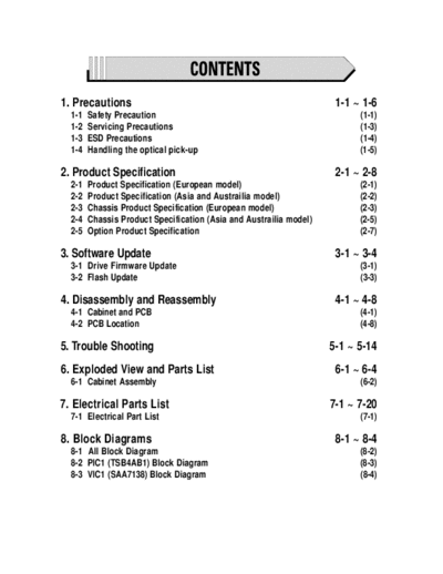 contents
