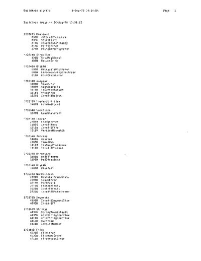 BasicMesa.signals_Sep78