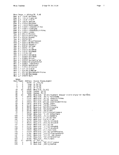 Mesa.loadmap_Sep78