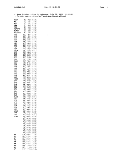 opcodes.txt_Sep78
