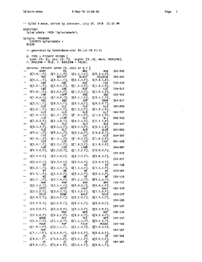 OpTable.mesa_Sep78