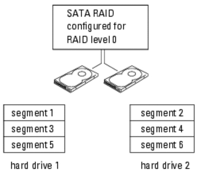 advfea62
