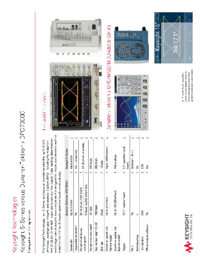 5991-4017EN Keysight S-Series and 6000 X-Series versus Danaher-Tektronix DPO7000C - Competitive Comparison c20141009 [2]