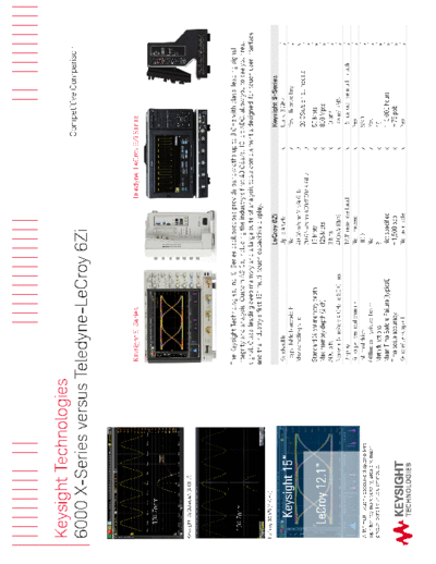 5991-4218EN Keysight S-Series and 6000 X-Series versus Teledyne-LeCroy 6Zi - Competitive Comparison c20140919 [2]