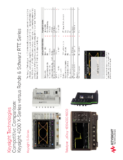 5991-4437EN Keysight S-Series and 6000 X-Series versus Teledyne-LeCroy HDO4000 6000 - Competitive Comparison c20140912 [2]