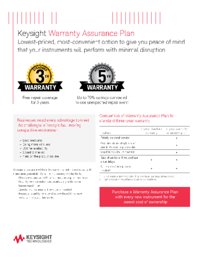 5991-1787EN Warranty Assurance Plan - Quick Fact Sheet c20140923 [2]