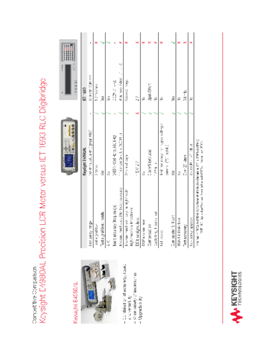 5991-2314EN E4980AL Precision LCR Meter versus IET 1693 RLC Digibridge - Competitive Comparison c20141202 [2]