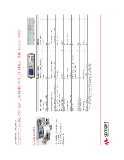 5991-2315EN E4980AL Precision LCR Meter versus HAMEG HM8118 LCR Meter - Competitive Comparison c20141202 [2]
