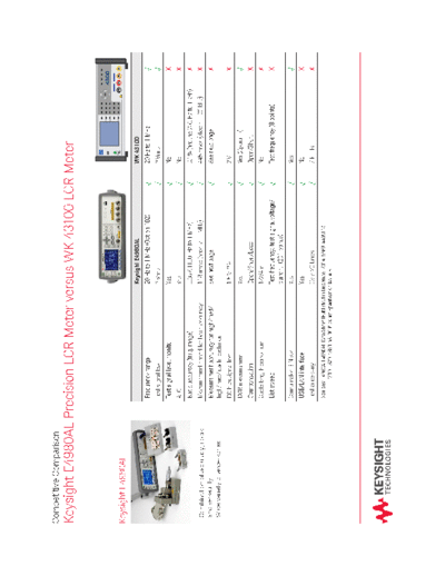 5991-2310EN E4980AL Precision LCR Meter versus WK 43100 LCR Meter - Competitive Comparison c20141202 [2]