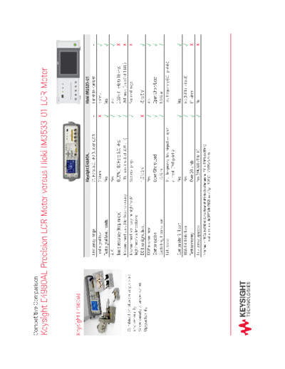 5991-2312EN E4980AL Precision LCR Meter versus Hioki IM3533-01 LCR Meter - Competitive Comparison c20141202 [2]