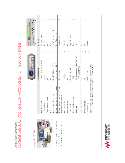5991-2313EN E4980AL Precision LCR Meter versus IET 1920 LCR Meter - Competitive Comparison c20141202 [2]
