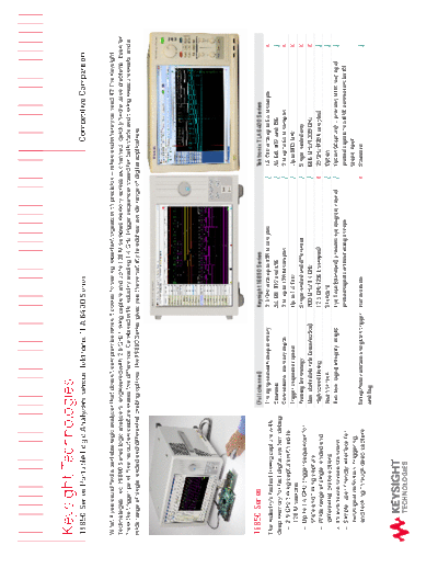 5991-2897EN 16850 Series Portable Logic Analyzers versus Tektronix TLA 6400 Series - Competitive Comparison c20140807 [2]