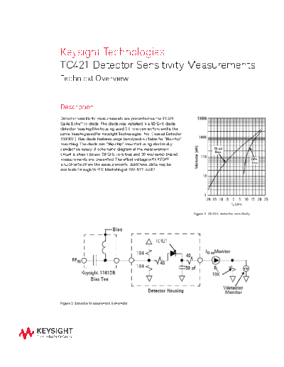 5991-3550EN TC421 Detector Sensitivity Measurements - Technical Overview c20140815 [2]