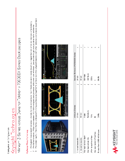 5991-3738EN Infiniium Z-Series versus Danaher-Tektronix 70000DX Series Oscilloscopes - Competitive Comparison c20141010 [2]