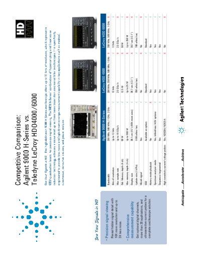 9000 H-Series vs. Teledyne LeCroy HDO4000 6000 - Competitive Comparison 5991-1663EN c20130530 [2]