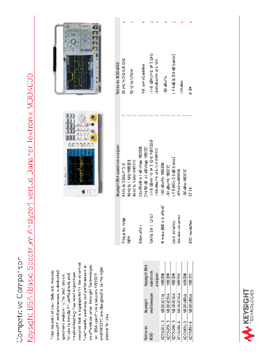 BSA (Basic Spectrum Analyzer) versus Danaher Tektronix MDO4000 - Competitive Comparison 5991-1788EN c20140827 [2]