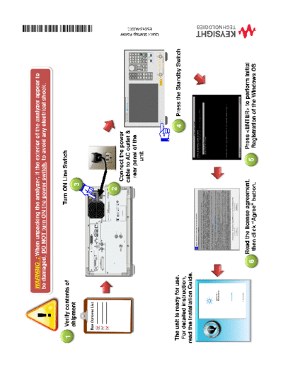 E5063-90001 Quick Startup Poster for ENA 6 Series c20141022 [1]