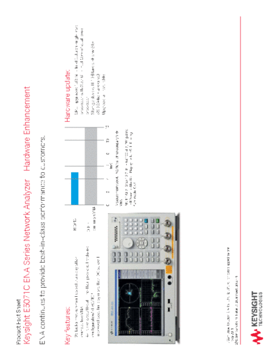 E5071C ENA Series Network Analyzer - Hardware Enhancement-Flyer 5991-1597EN c20141023 [2]
