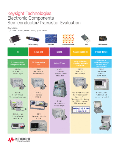 Electronic Components Semiconductor Transistor Evaluation 5990-5162EN c20140823 [2]