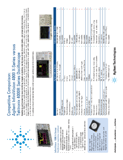 Keysight InfiniiVision 4000 X-Series versus Tektronix 4000B Oscilloscope - Competitive Comparison 5991-1147EN [2]