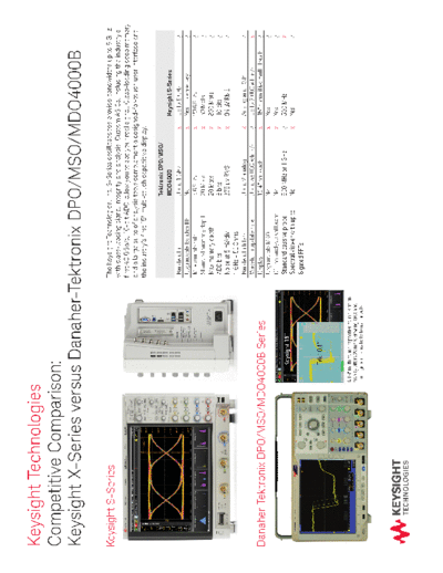 Keysight S-Series and 6000 X-Series versus Tektronix DPO MSO MDO4000B - Competitive Comparison 5991-4222EN c20140912 [2]