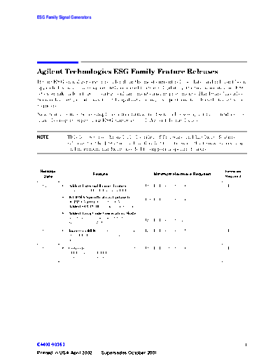 HP E4422B Feature Releases