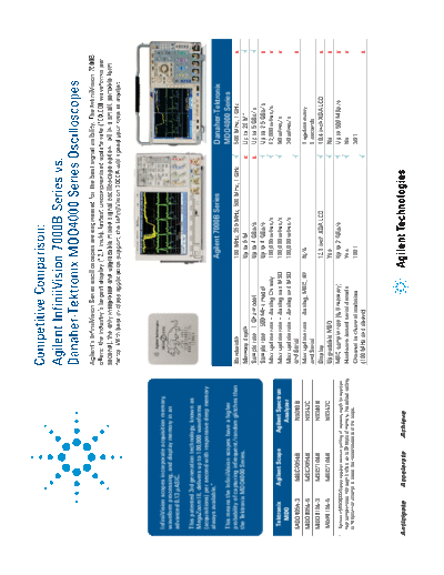 InfiniiVision 7000B Series vs. Danaher-Tektronix MDO4000 Series - Competitive Comparison 5990-9421EN c20130618 [2]