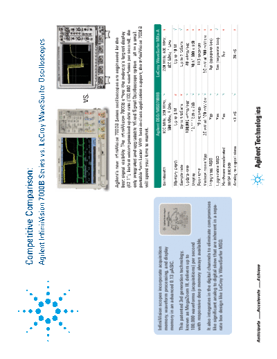 InfiniiVision 7000B Series vs. LeCroy WaveSurfer Oscilloscopes - Competitive Comparison 5990-5889EN c20130618 [2]