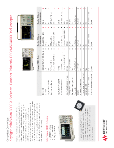 InfiniiVision 3000 X-Series vs. Danaher-Tektronix DPO MSO4000 Oscilloscopes - Competitive Comparison 5990-9879EN c20140722 [2]