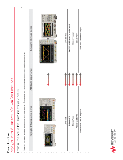 InfiniiVision and Infiniium Oscilloscopes - Product Fact Sheet 5991-4273EN c20140805 [2]