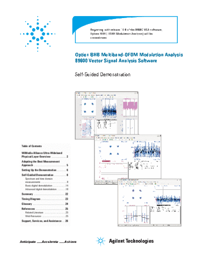 Option BHB UWB (Multiband-OFDM)_252C 89600 VSA Software Technical Overview 5989-5452EN c20121115 [26]