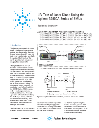 LIV Test of Laser Diode Using the Keysight B2912A 5990-7115EN c20130107 [5]