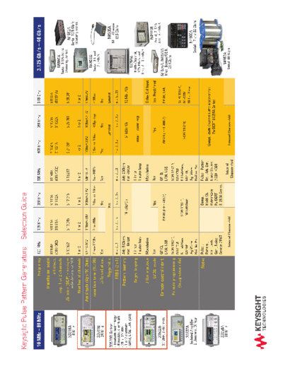 Pulse Pattern Generators - Selection Guide 5991-1757EN c20140603 [2]