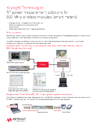 RF power measurement solutionsfor 920 MHz wireless modules 5991-3164EN c20140924 [2]