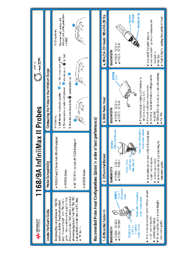 Recommended Probe Configurations for 1168A and 1169A Active Probes 01168-92006 c20140722 [2]