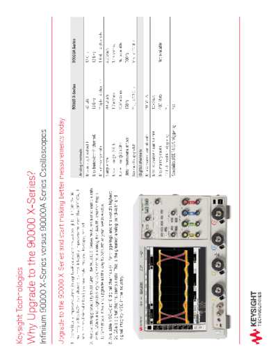 Why Upgrade to the 90000 X-Series_ Infiniium 90000 X-Series versus 90000A Series Oscilloscopes 5991-1039EN c20140916 [2]