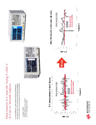 Three reasons to choose the E5061B ENA Series Network Analyzer - Flyer 5991-2047EN c20140722 [2]